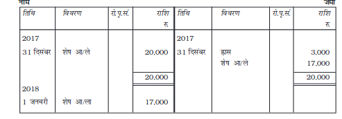 Screenshot_2019-06-10 Chapter 6 pmd - Chapter 6 - 207-254 pdf(69)